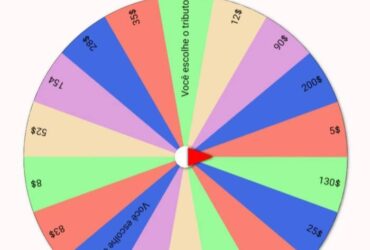 ♤Findom(dominação financeira)