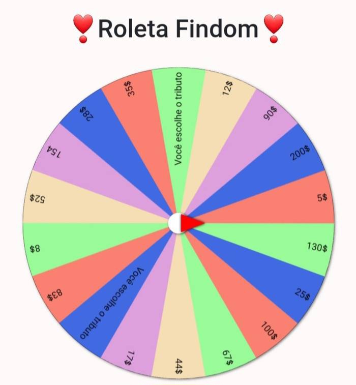 ♤Findom(dominação financeira)